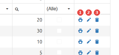 Aktionssymbole pro Zeile
